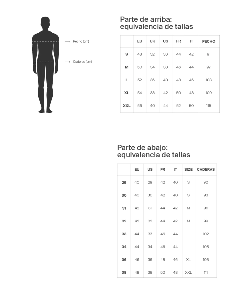 GUIA DE TALLAS ECOALF HOMBRE